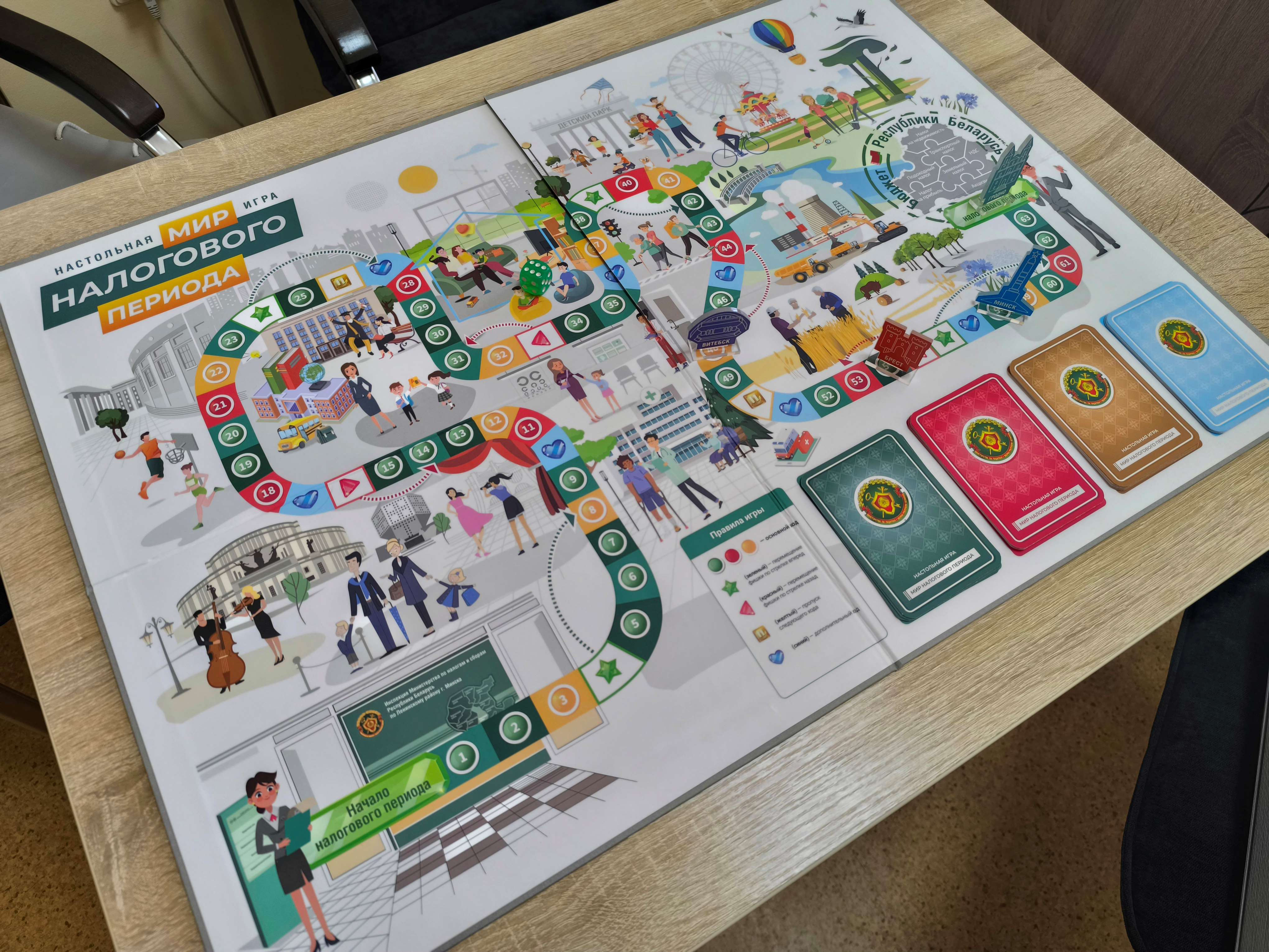 Начался новый учебный год: с учащимися налоговых классов ГУО «Средняя школа № 13 имени В.Т. Цабо г. Гродно» проведены первые уроки налоговой грамотности