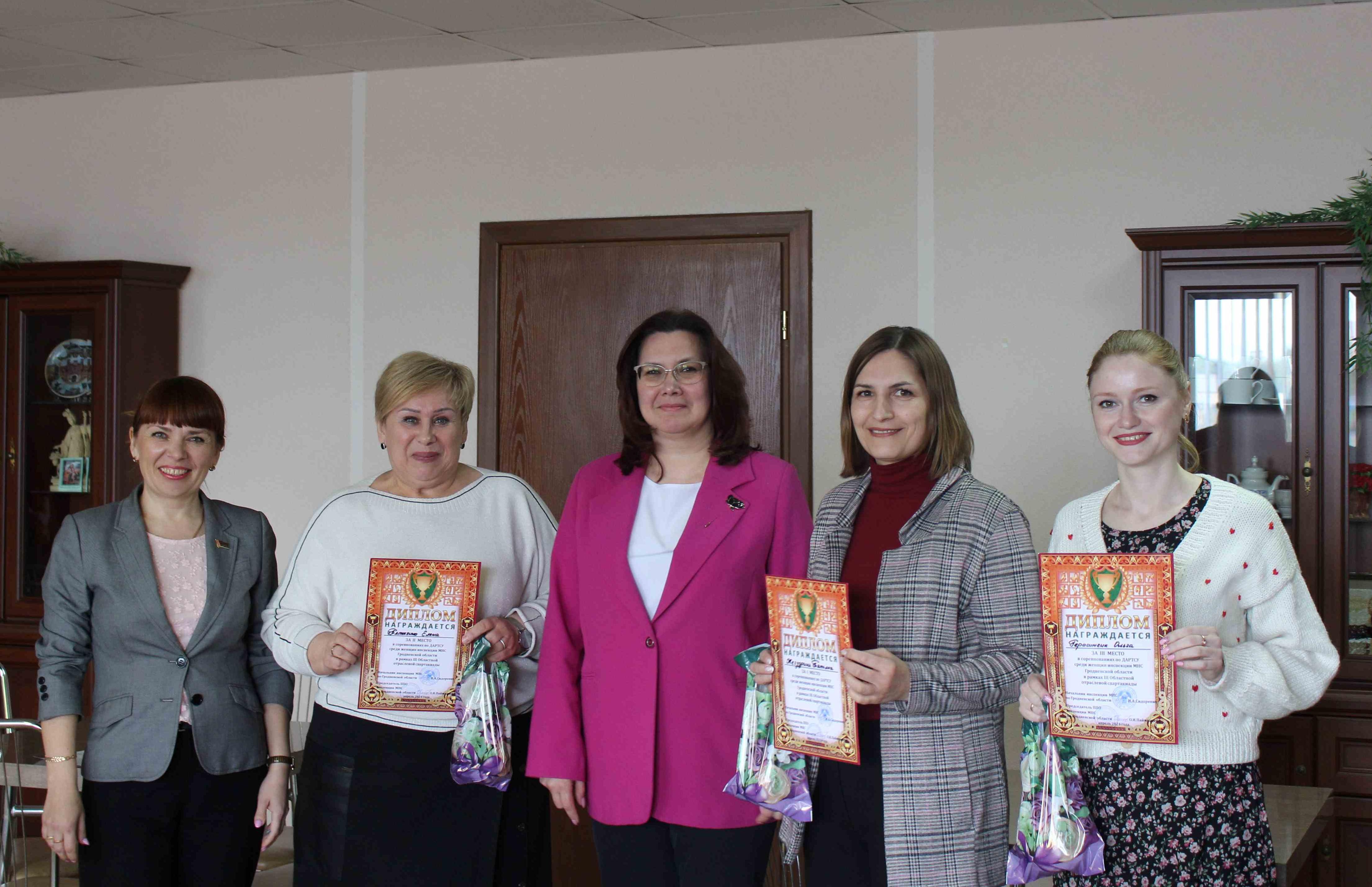 ИМНС по Гродненской области «Готовимся к участию в областных соревнованиях» 